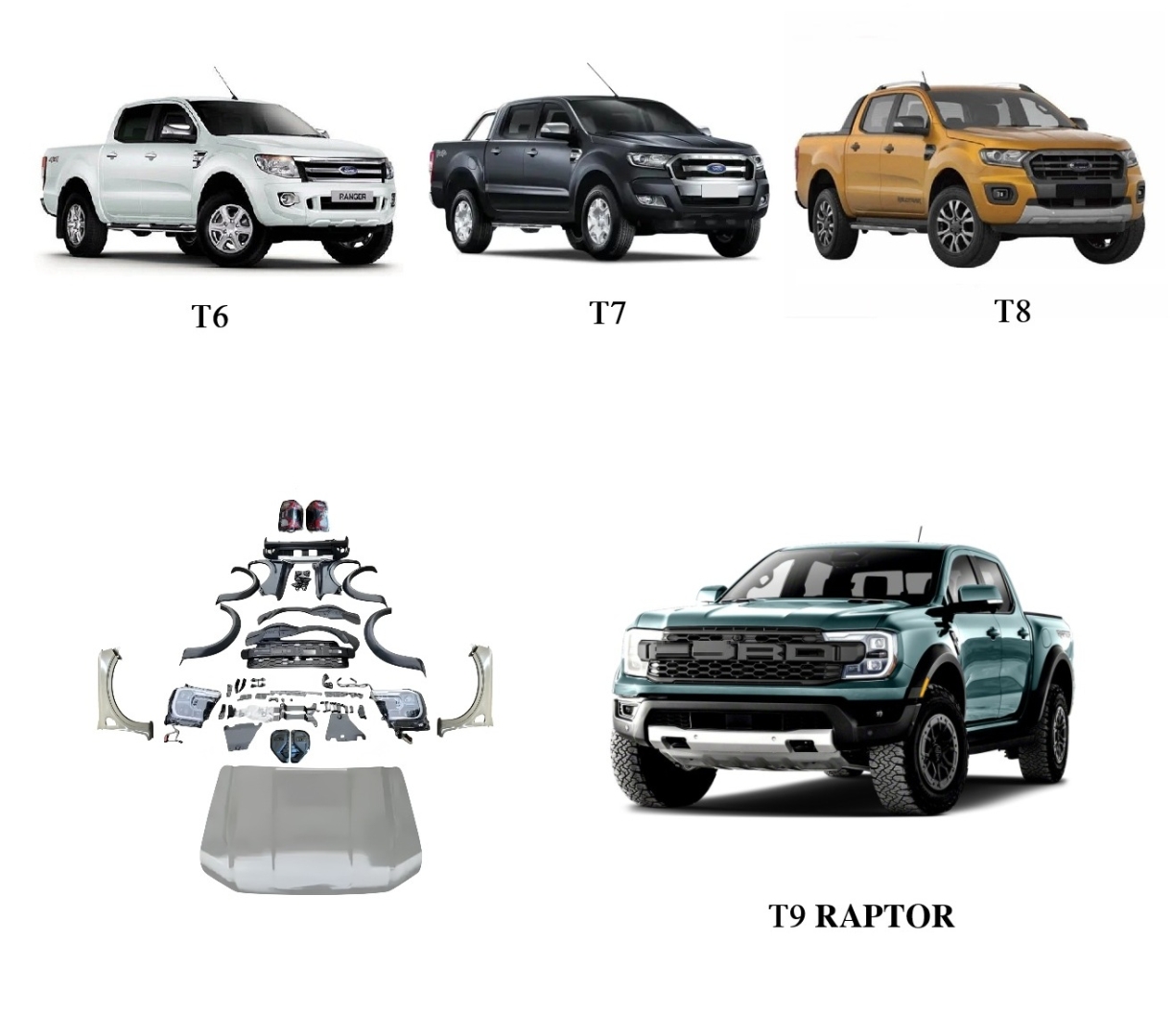 Ford Ranger T6-T7-T8 için T9 Raptor Dönüşüm Kiti 2